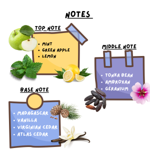 Love Some Inspired by Versace Eros